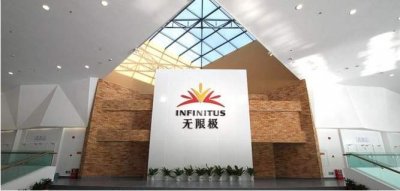 走进无限极(中国)有限公司