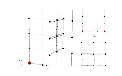 pua聊天案例实战-高段位撩妹套路,渣男养成系列