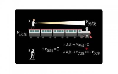 挽回死心妻子最佳时间,什么是挽回死心妻子的最佳时间?