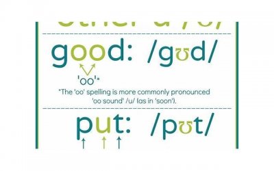 不想说话没力气说话