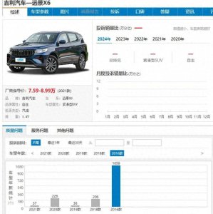 远景X6顶棚频现“自由落体” 车主集体维权